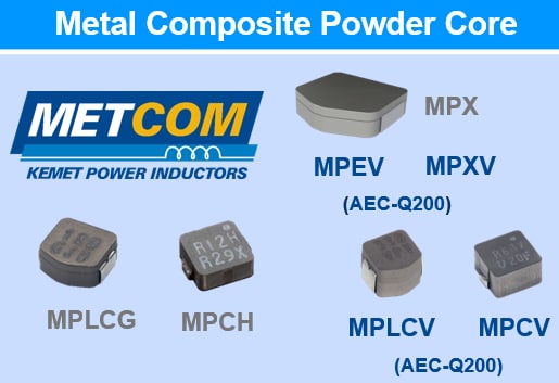 KEMET Metal Composite Inductors